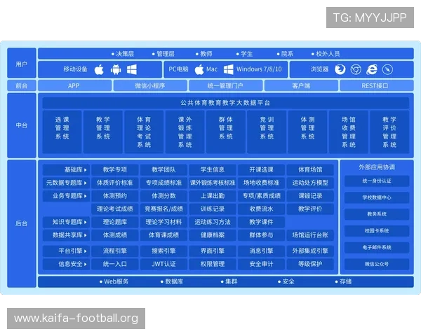 如何通过K8体育入口实现多平台无缝切换，提升您的体育赛事观看体验与操作便捷性