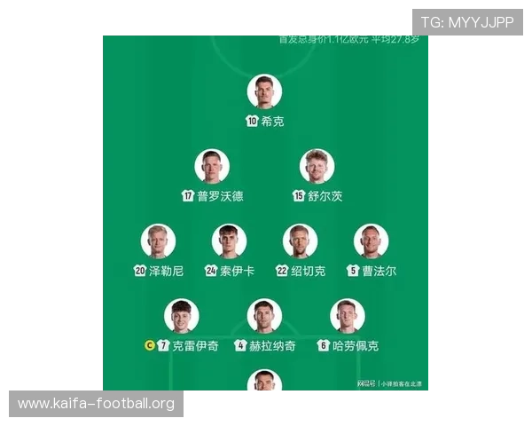 2026年世界杯韩国VS捷克比赛前的球队实力对比与核心数据解读